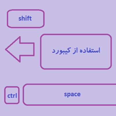کامپیوتر سوم - نوشتن در پینت 3 - فونت
