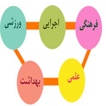 نویسنده: آمنه مختاری هاشم آباد