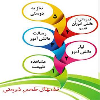 طعم دوستی واقعی 