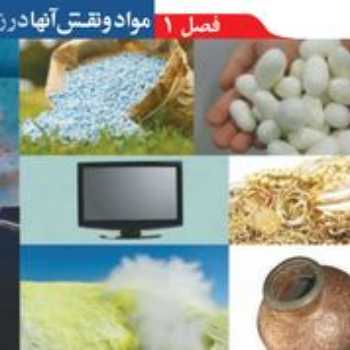 شيمي نهم واكنش پذيري فلزات فصل 1 