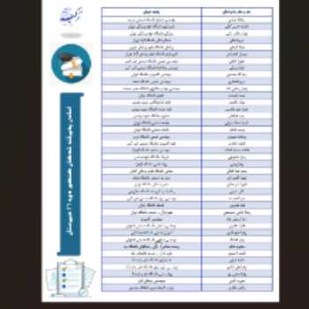 اسامی پذیرفته شدگان کنکور سراسری 1401