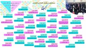اسامی پذیرفته شدگان کنکور سراسری 97