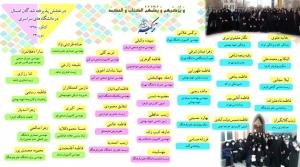 اسامی پذیرفته شدگان کنکور سراسری 98