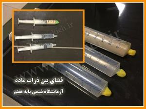 فضای بین ذرات ماده