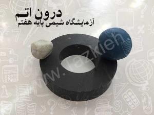 درون اتم