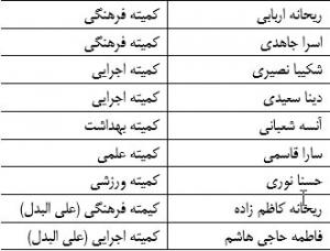 انتخابات شورای دانش آموزی 98