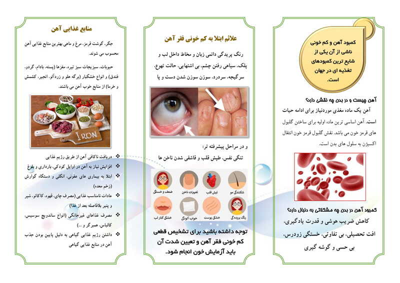 کمبود آهن و اختلالات آن کمبود آهن و اختلالات آن