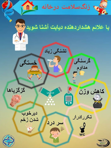 علائم هشداردهنده دیابت علائم هشداردهنده دیابت