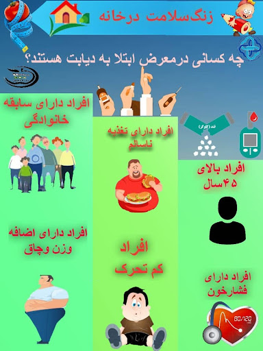 چه کسانی در معرض ابتلا به دیابت هستند؟