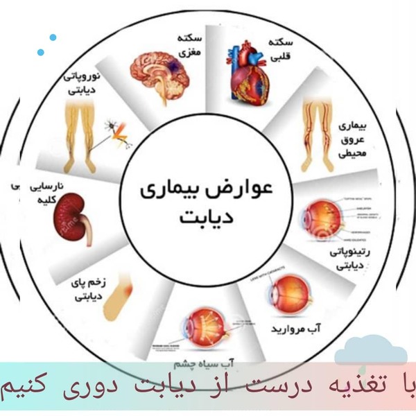 عوارض بیماری دیابت